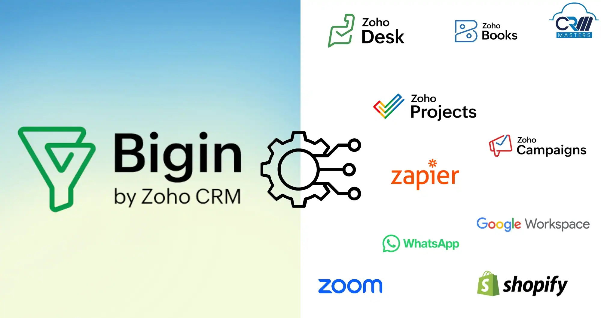 Zoho Bigin Integration: Connect your Favourite Apps