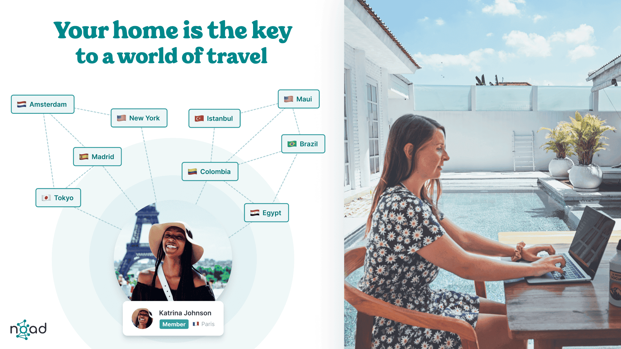 Noad Exchange Home is The Key to a World of Travel Infographic. Noad Exchange Home is the key to a world of travel infographic. On the right a woman with long dark hair on a laptop and on the left a woman with braids and dotted lines to various country labels.