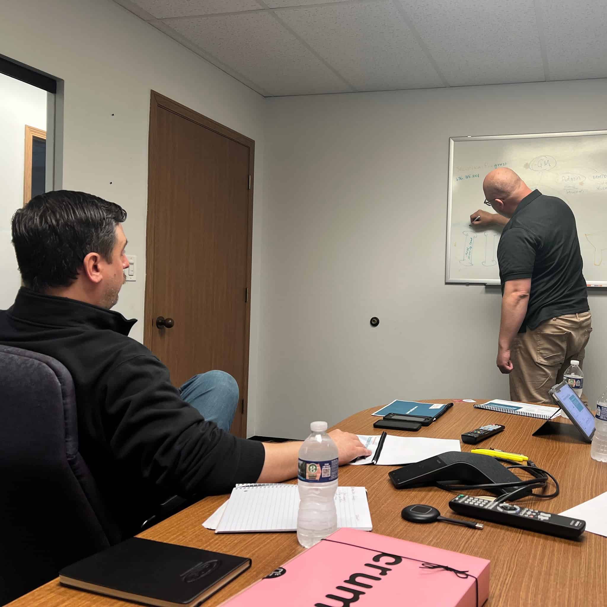 Intergetik SEO team in St. Louis