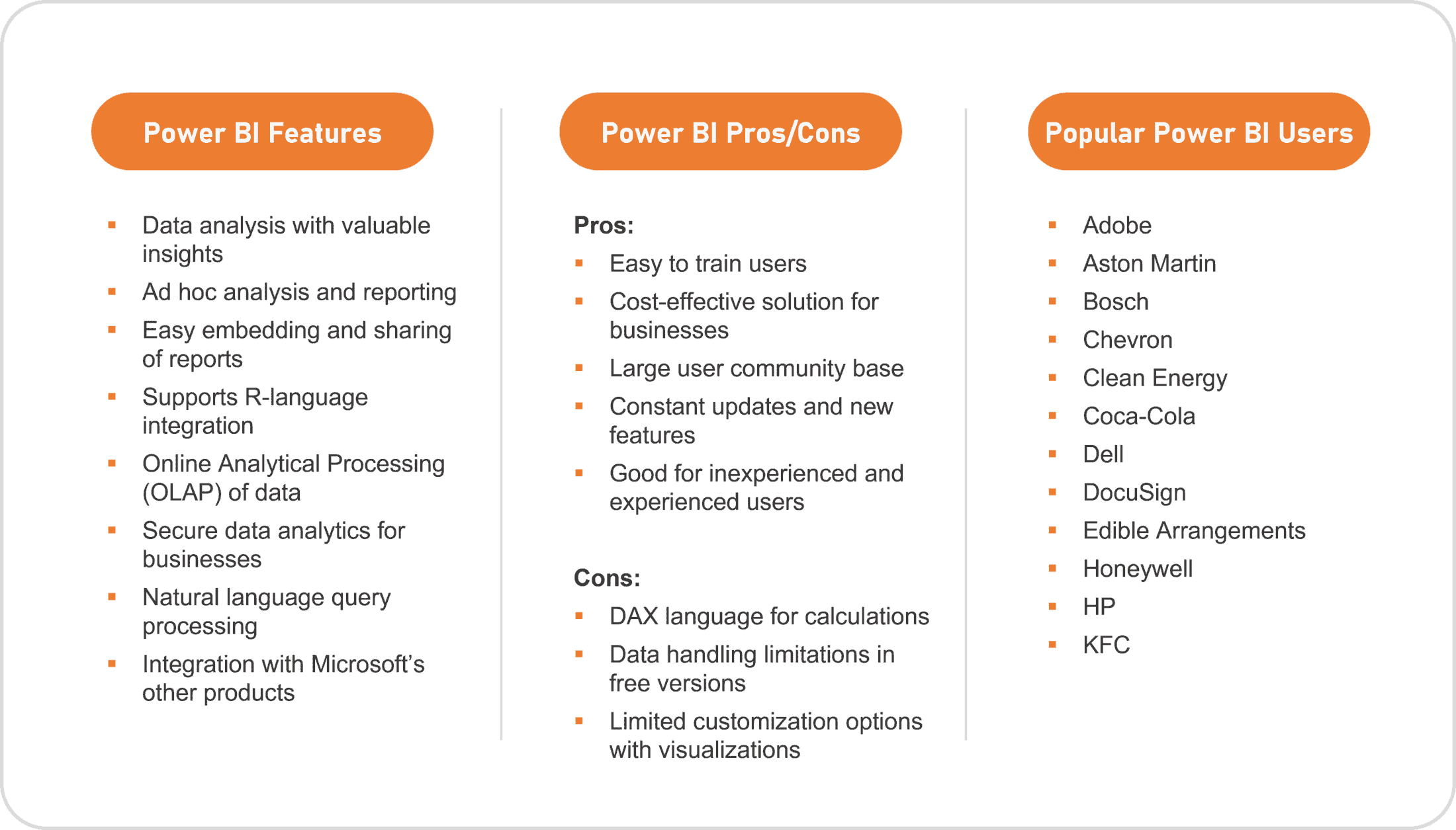 power bi vs tableau