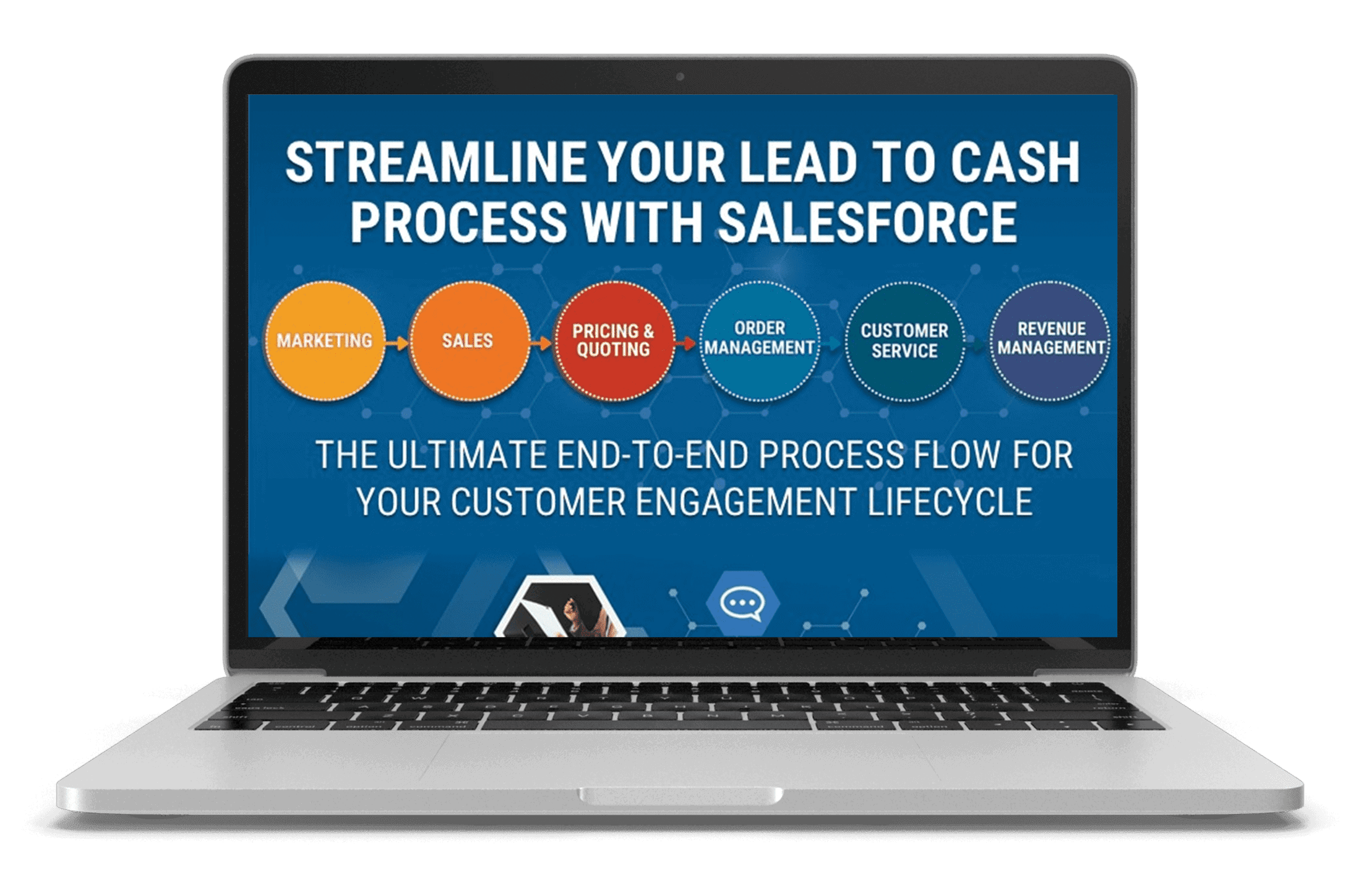 salesforce consulting services