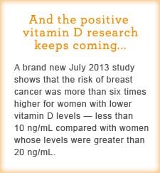 PositiveVitaminDResearch (3)