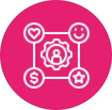 Customer Relationship Management (CRM)