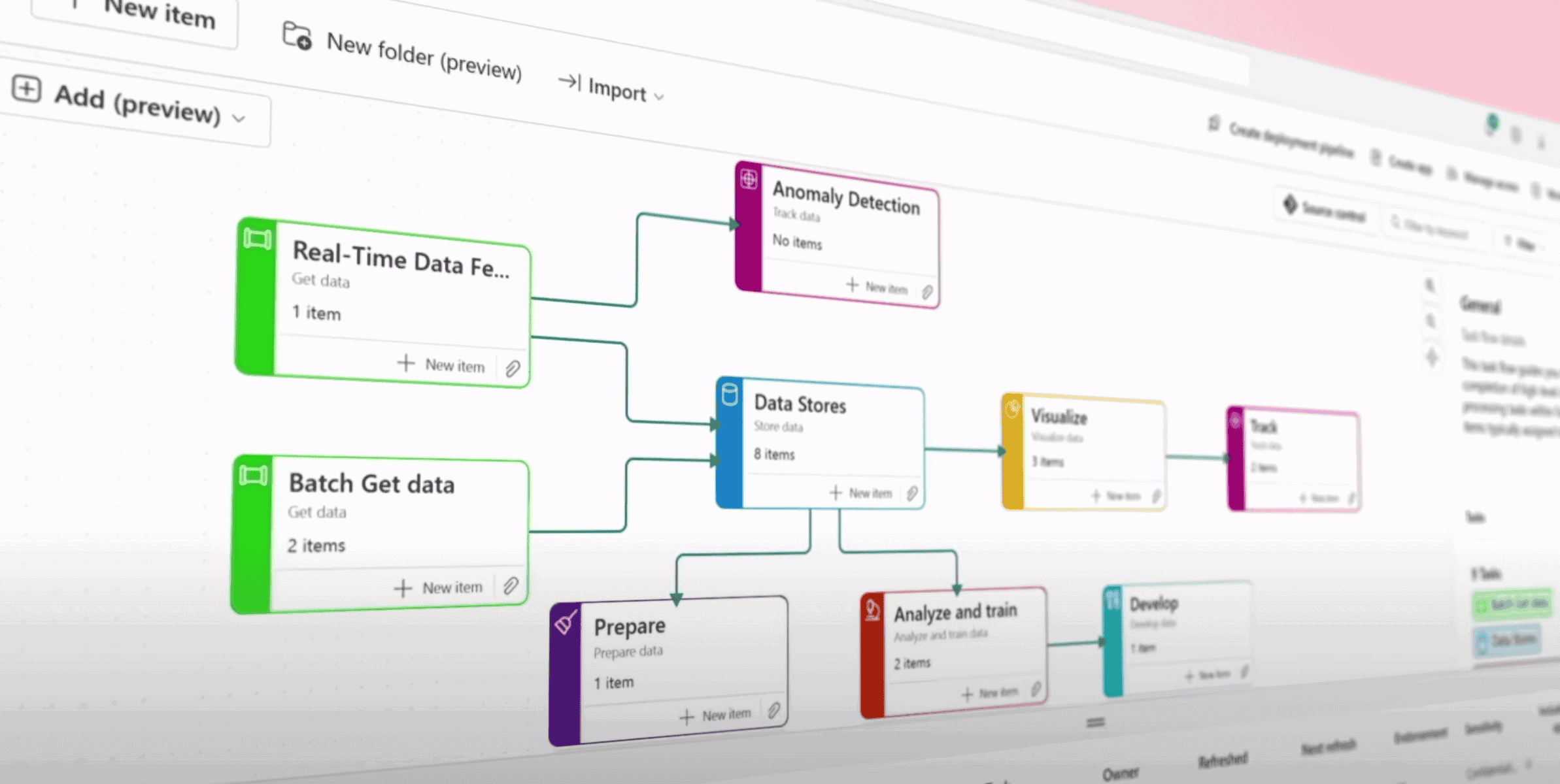 Fabric Consulting Partner - Fabric RTI Screenshot