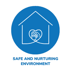 safe-nurturing-childcare-centres Safe & Nurturing Environment