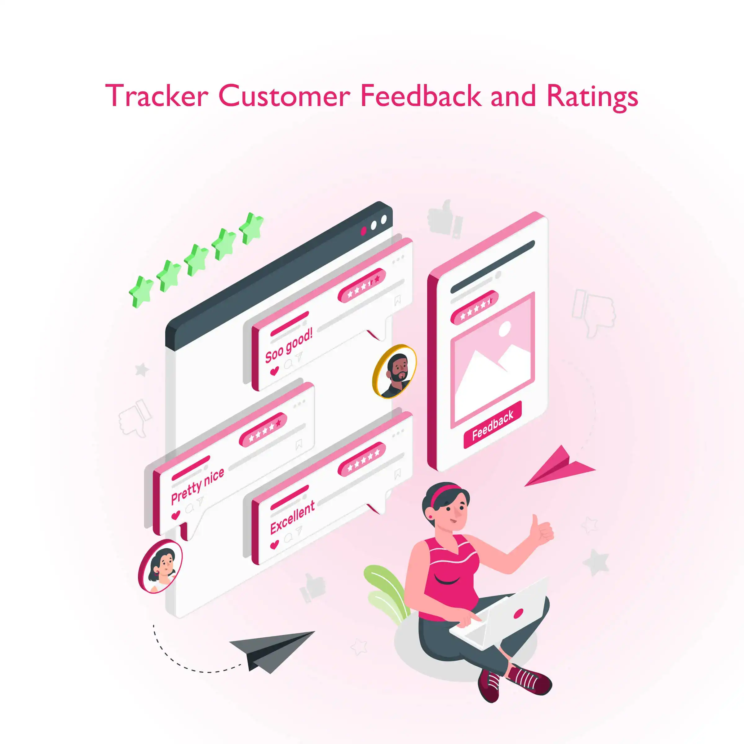 Loyalty management system with customer reward & rating tracker