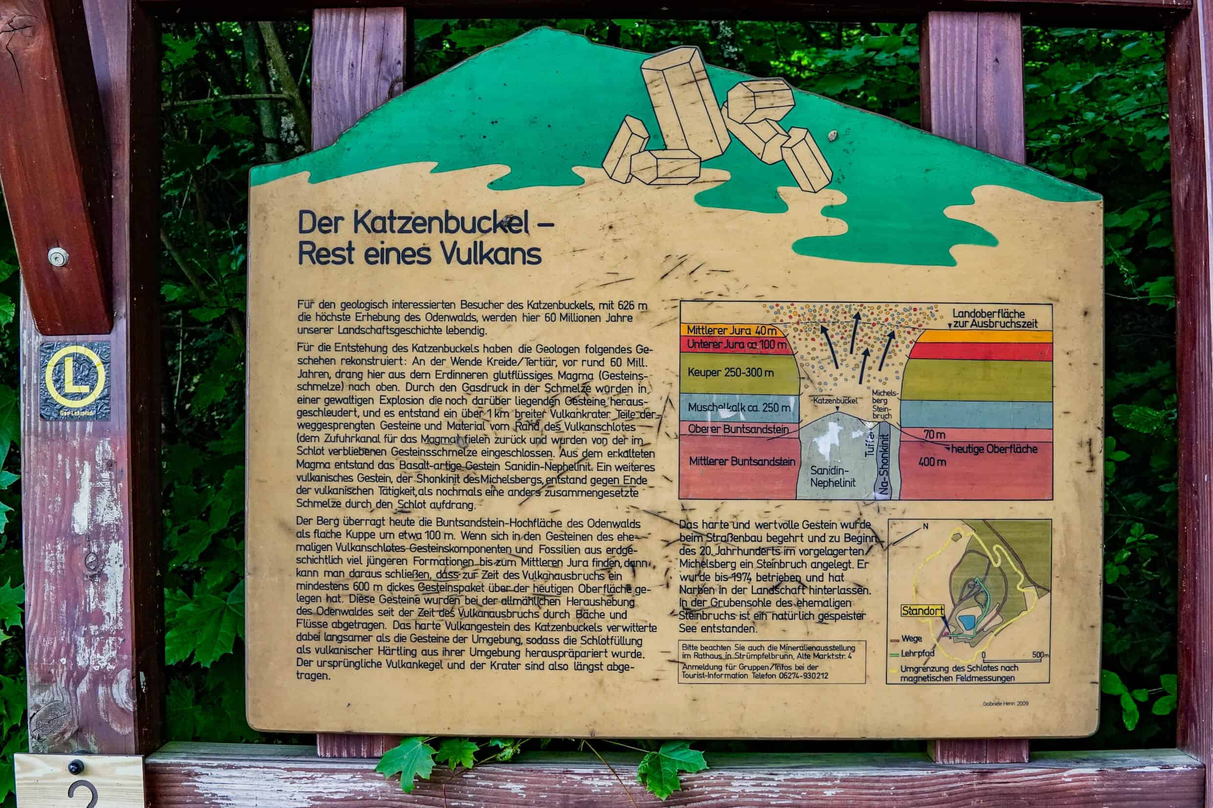 Katzenbuckel Infotafel