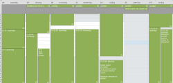 Practische Uitwerking Van Gecombineerde Zaaikalender