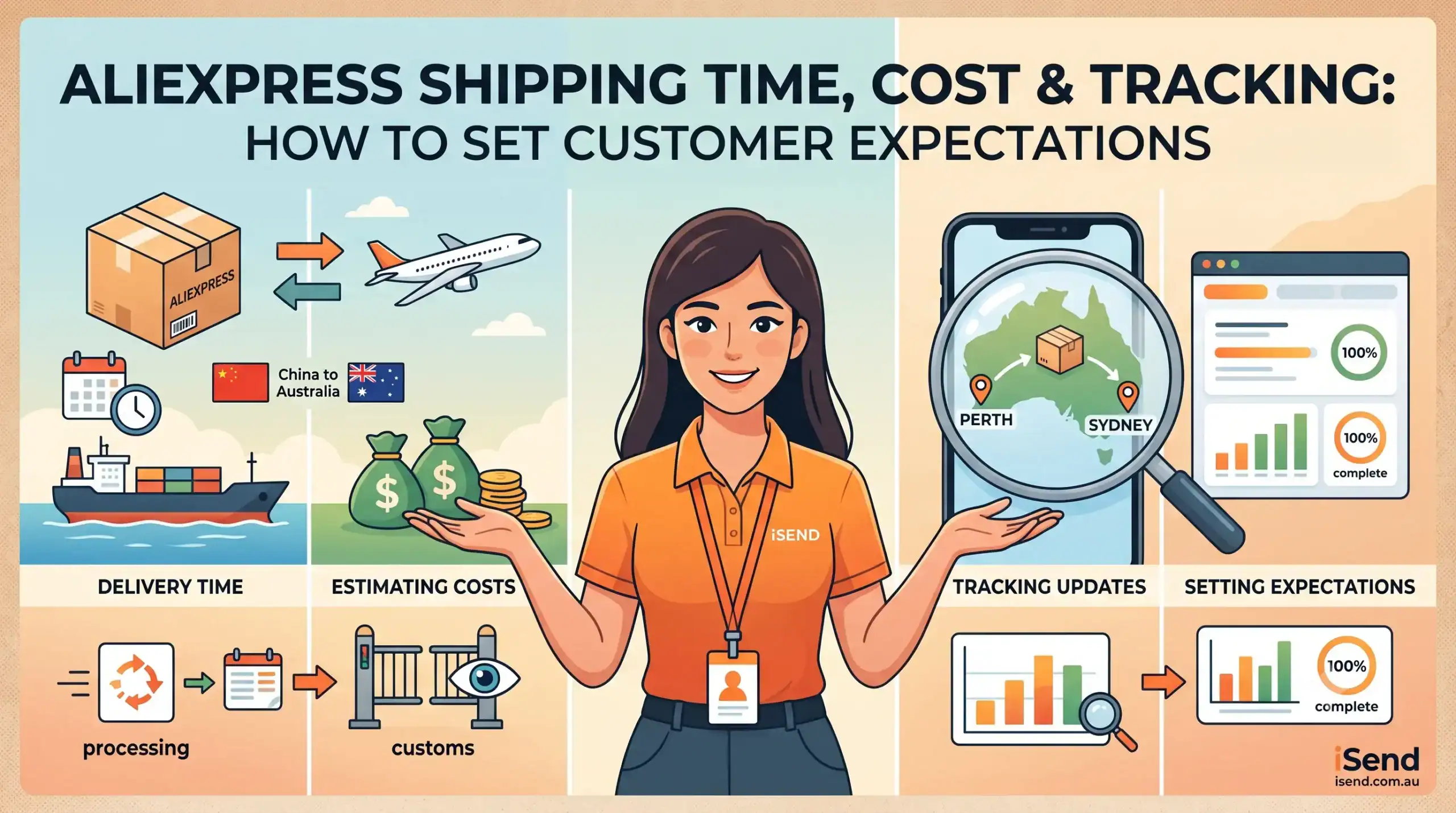 AliExpress Shipping