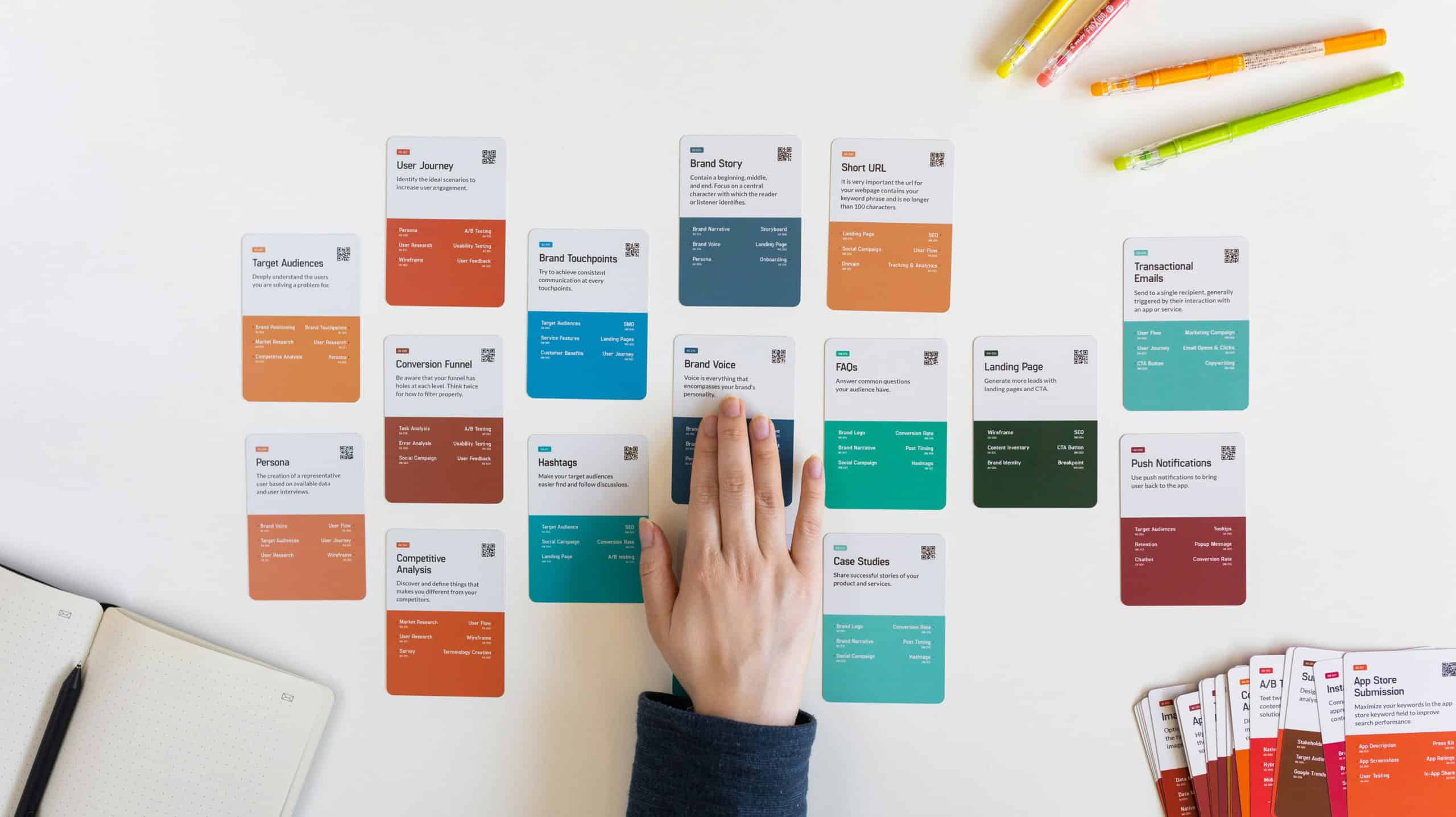 Project management