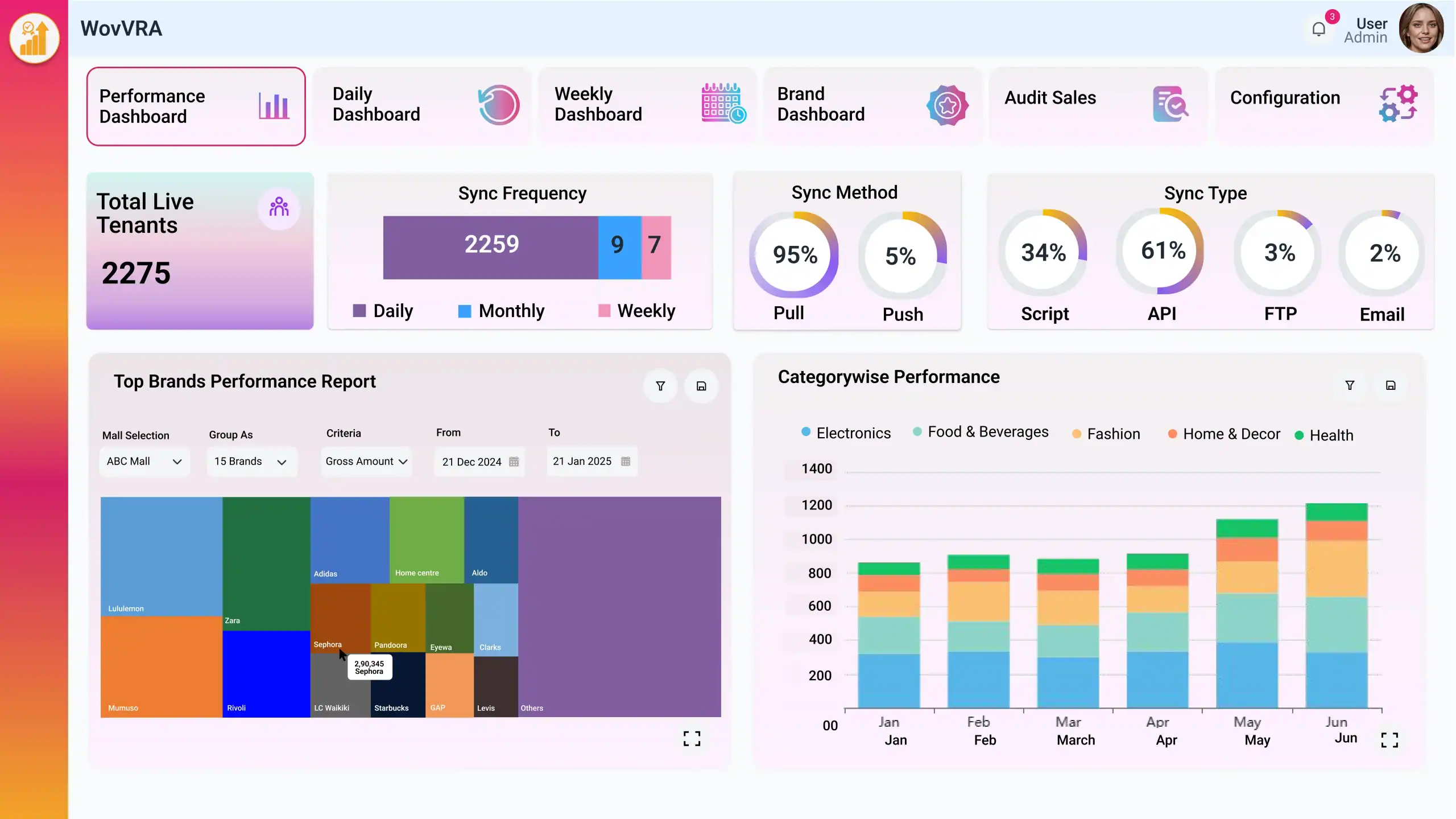 WovVRA Screenshort