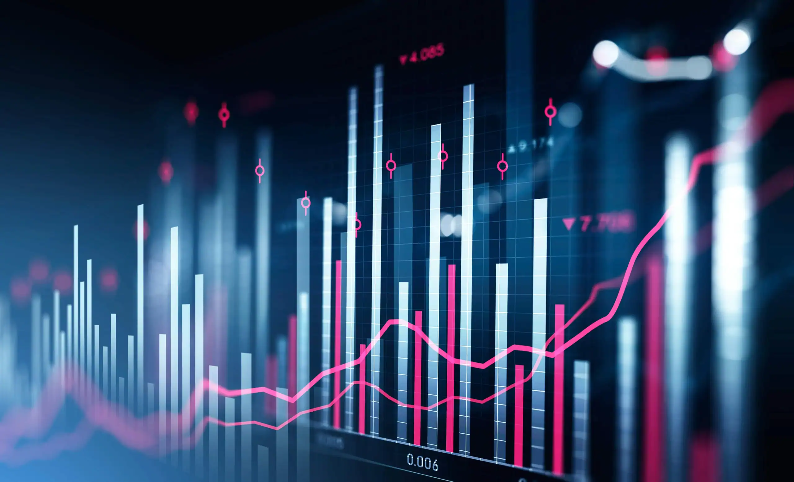 Photo of a digital bar and line graph