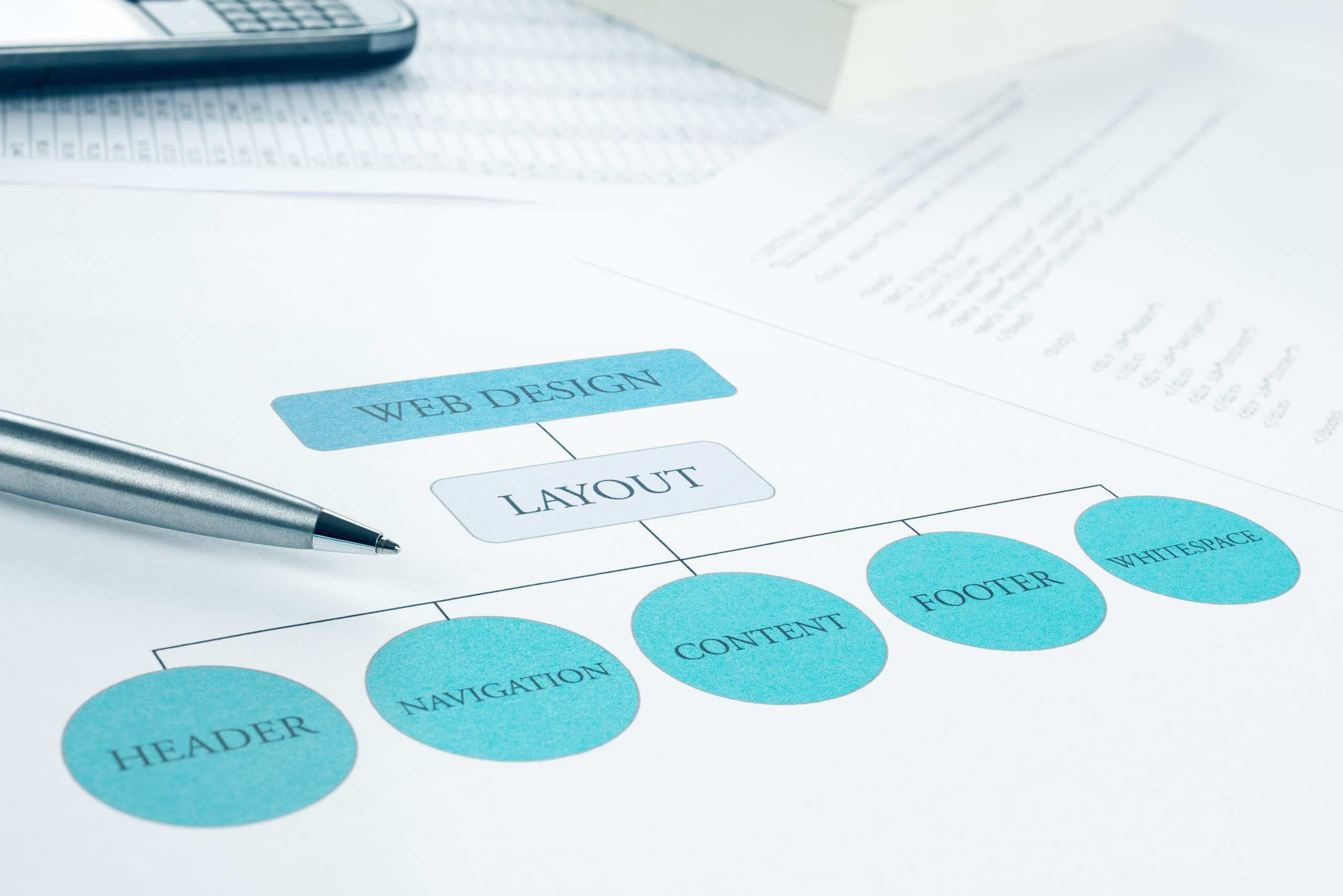 From Concept to Clicks: Streamlined Development