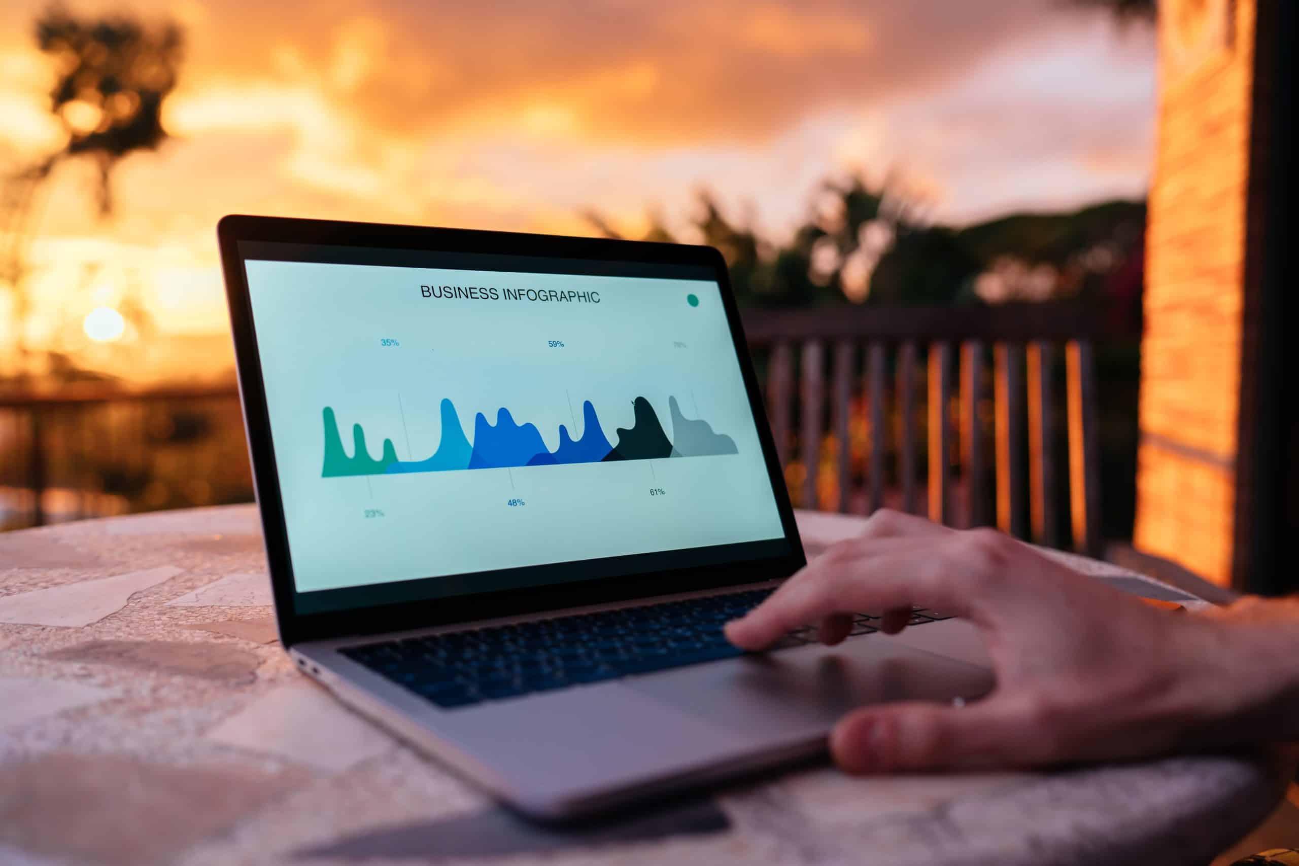 Optimizing Website Performance for Peak Efficiency