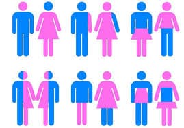 Identidad sexual