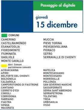 Giovedi 15 Dicembre | Digitale terrestre: Dtti.it