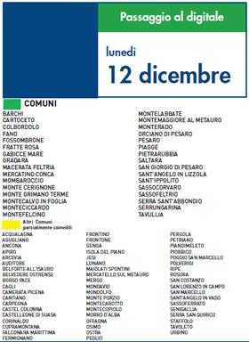 Lunedi 12 Dicembre | Digitale terrestre: Dtti.it