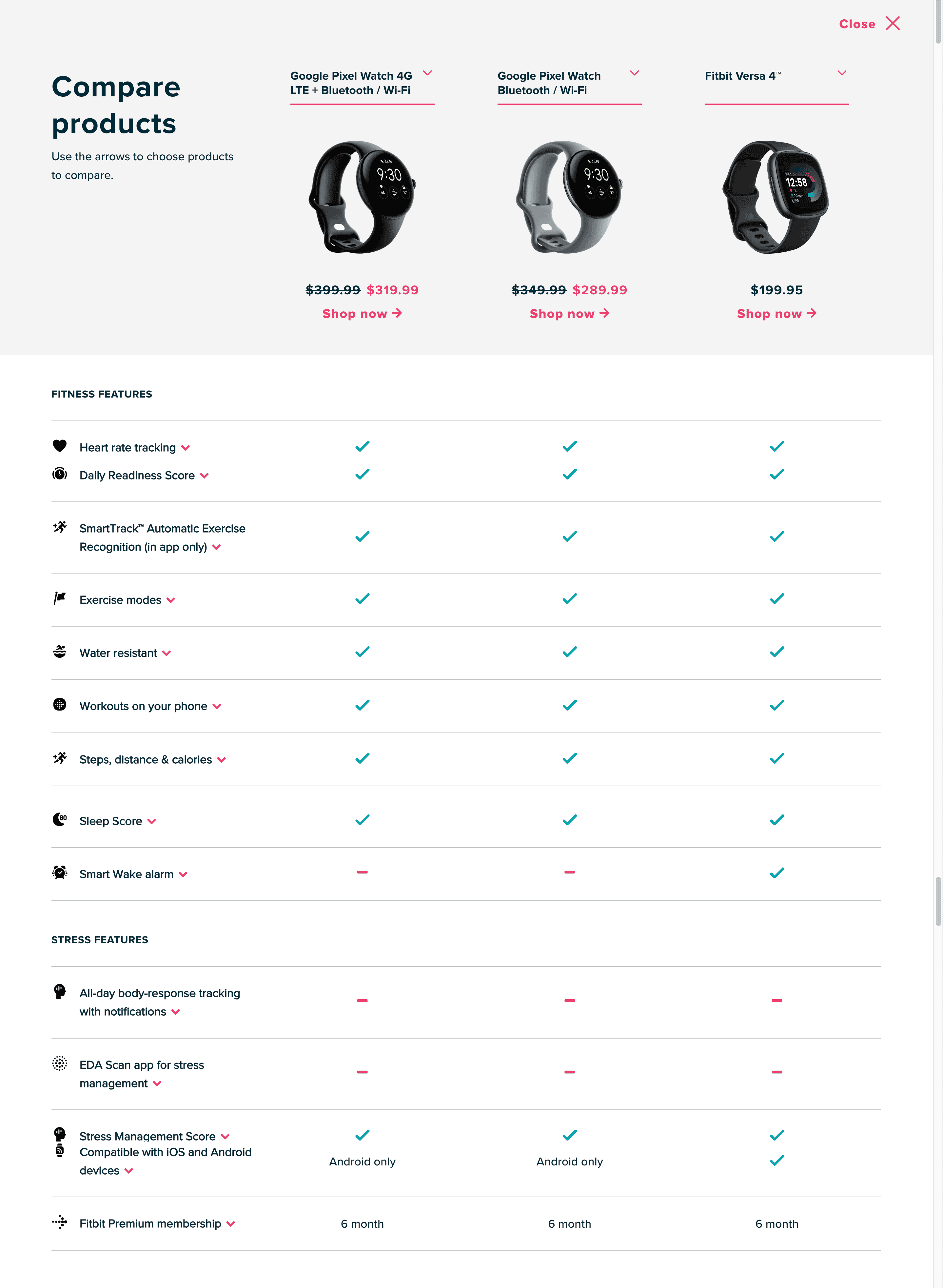 ✅ FitBit.com utilizzava un colore diverso per i segni di spunta di ogni colonna per aiutare gli utenti a differenziare chiaramente tra le caratteristiche di ciascun prodotto. Questo approccio basato sulla codifica a colori non funzionerebbe altrettanto bene per valori di attributi più complessi che non possono essere espressi con segni di spunta. ✅ FitBit.com utilizzava un colore diverso per i segni di spunta di ogni colonna per aiutare gli utenti a differenziare chiaramente tra le caratteristiche di ciascun prodotto. Questo approccio basato sulla codifica a colori non funzionerebbe altrettanto bene per valori di attributi più complessi che non possono essere espressi con segni di spunta.