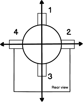 4 way mixing signal nc