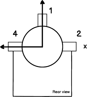 3 way input 12v include