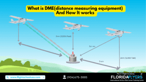 how DME works