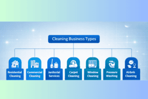 cleaning-business-types