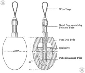 Model 1915 Egg grenade — photo 1