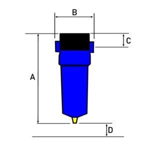 Filtro de Alta Eficiência