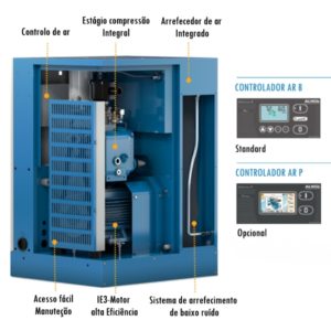 Compressor Parafuso Série Belt XP-5 a 50cv