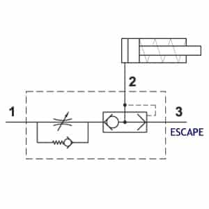 Válvula de Escape Rápido C/RFU 1/4″