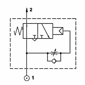 Gerador de Impulso Regulável N/A