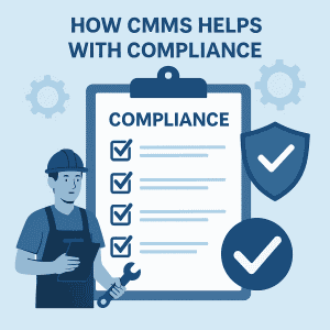 Graphic art about how CMMS helps with compliance