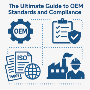 Graphic art showing OEMs, checklists, ISOs and factory workplace safety