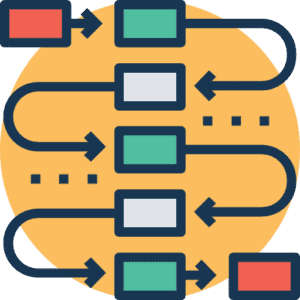 declarative programming flow diagram