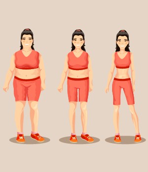 1.Can Aid Weight Loss