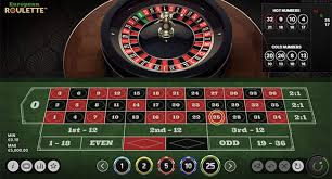 Play Real Money Roulette Strategies for Success
