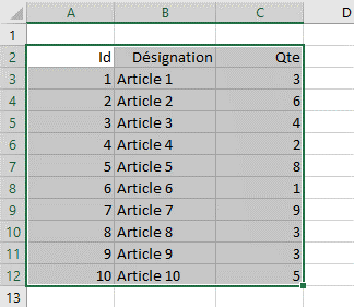 Excel currentregion