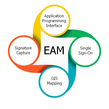 EAM icon