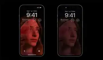 Mauvaise nouvelle pour ceux qui attendent l'iPhone 15 ! Deux fonctionnalités importantes ne seront pas