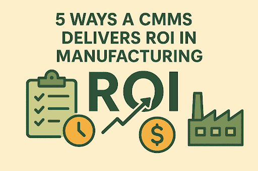 A beige landscape infographic with the heading “5 Ways a CMMS Delivers ROI in Manufacturing” in dark green at the top. Below, large dark green letters spell “ROI” with an upward arrow running through them. Around the text are icons of a checklist clipboard, a clock, a coin with a dollar sign, and a green factory, all in green and orange tones to represent time savings, cost savings, and manufacturing efficiency.