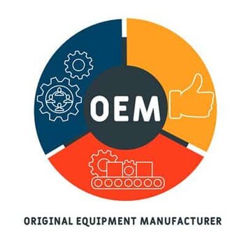 Icon about OEM in three colours