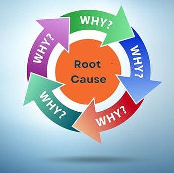 Root Cause Analysis