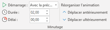 Contrôles de réorganisation et de minutage d'une animation PowerPoint