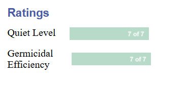 Sala Air - Expert HVAC Services