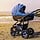 What Is The Difference Between A Pram And A Pushchair?