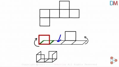 立方体の展開図問題の解き方 英語