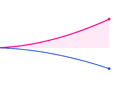 Cover graphic for the 2026 Digital Agency Growth Guide: two trajectories diverging on a white field, one rising in magenta and one declining in cobalt blue, showing the widening growth gap between agencies.