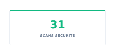 La sécurité