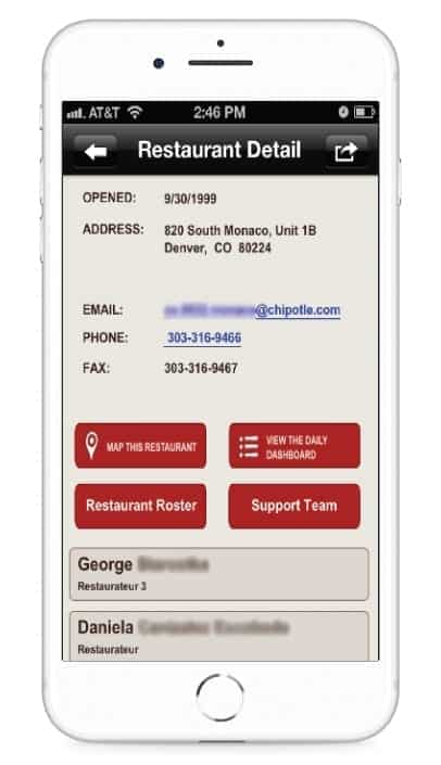 restaurant analytics case study