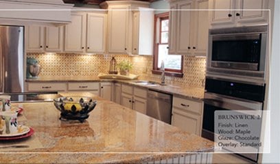 Marsh Kitchens Digital Strategy | Red Letter Marketing